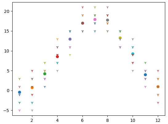 Temperatur.JPG