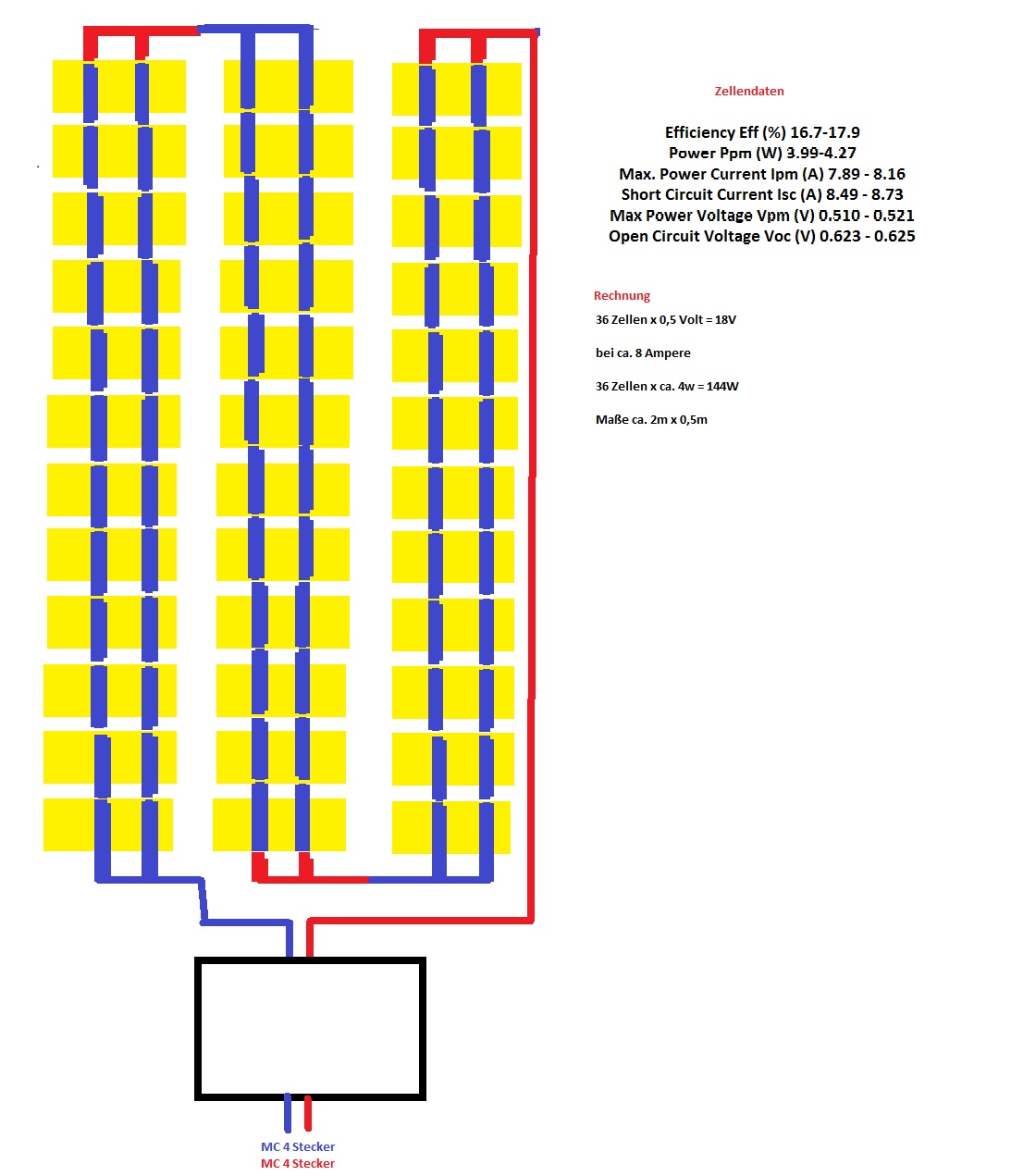 Modul 3x12.jpg