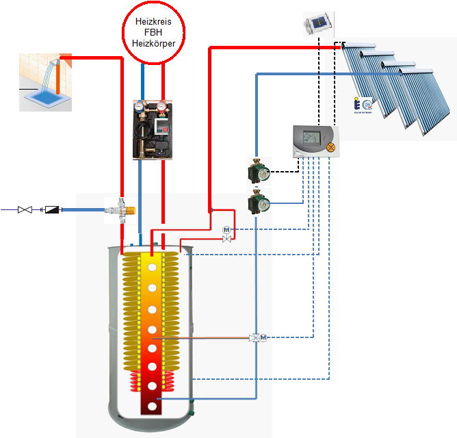 Drainbackanlage.png