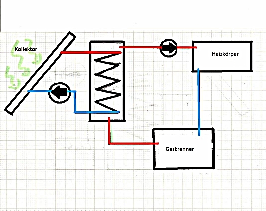 heizung_skizze 001.jpg